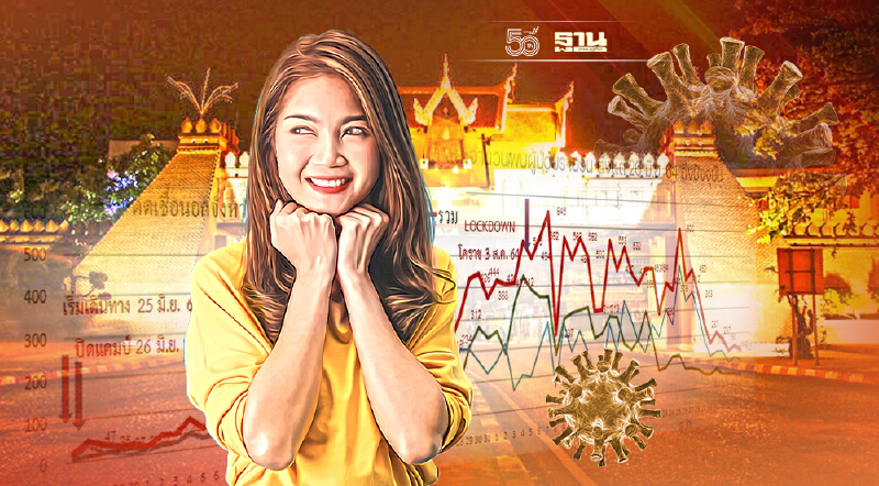 โคราชยิ้มออกผู้ติดโควิด-19รายใหม่ลดต่อเนื่อง