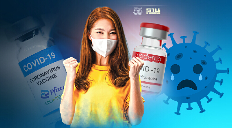 วัคซีน Moderna กระตุ้นภูมิคุ้มกันขึ้นสูงกว่า Pfizer 2.6 เท่า