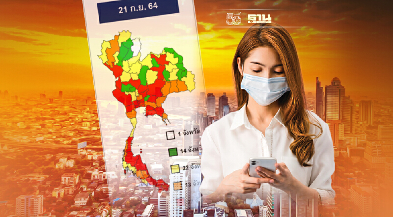 โควิดวันนี้ พบ 27 จังหวัดติดเชื้อรายใหม่เกิน 100 ราย "น่าน"จังหวัดสีขาว