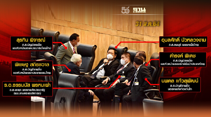 ส.ส.พรรคเล็ก2รายโหวตสวนนายกฯเกี่ยวพันหารือโหวตล้มลุงตู่