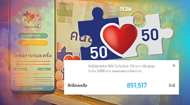 คนละครึ่งเฟส 3 ลงทะเบียน www.คนละครึ่ง.com ลงทะเบียนรับเงิน 3,000 บาท คนละครึ่งเฟส 3 ลงทะเบียน www.คนละครึ่ง.com ลงทะเบียนรับเงิน 3,000 บาท