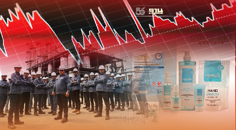 UBE ซึม ปิดเทรดวันแรก ราคาต่ำจอง 14.17% UBE ซึม ปิดเทรดวันแรก ราคาต่ำจอง 14.17%