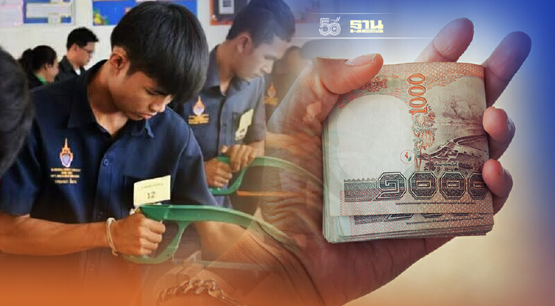 เงินเยียวยานักเรียนเข้าวันที่เท่าไหร่ ประถม มัธยม อาชีวะ กศน. เช็คได้ที่นี่