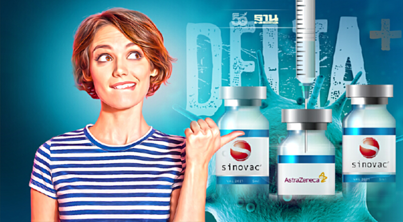 ฉีดวัคซีน Sinovac 2 เข็มกระตุ้นด้วย AstraZeneca ป้องกันสายพันธุ์เดลตาได้ ฉีดวัคซีน Sinovac 2 เข็มกระตุ้นด้วย AstraZeneca ป้องกันสายพันธุ์เดลตาได้