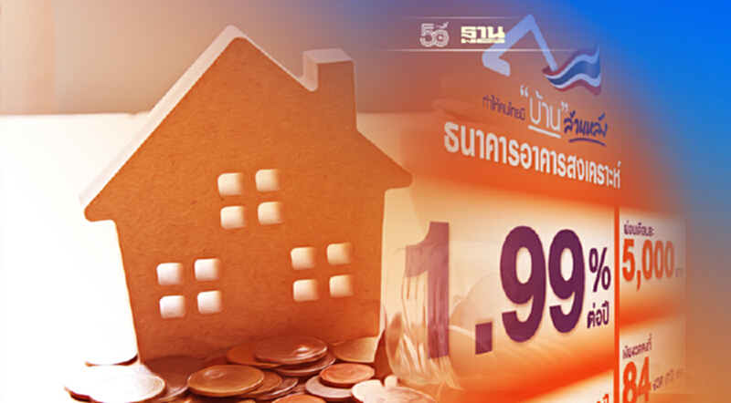 สินเชื่อโครงการบ้านล้านหลัง ธอส. เช็ควิธีลงทะเบียนผ่านแอปฯ GHB ALL ที่นี่ สินเชื่อโครงการบ้านล้านหลัง ธอส. เช็ควิธีลงทะเบียนผ่านแอปฯ GHB ALL ที่นี่