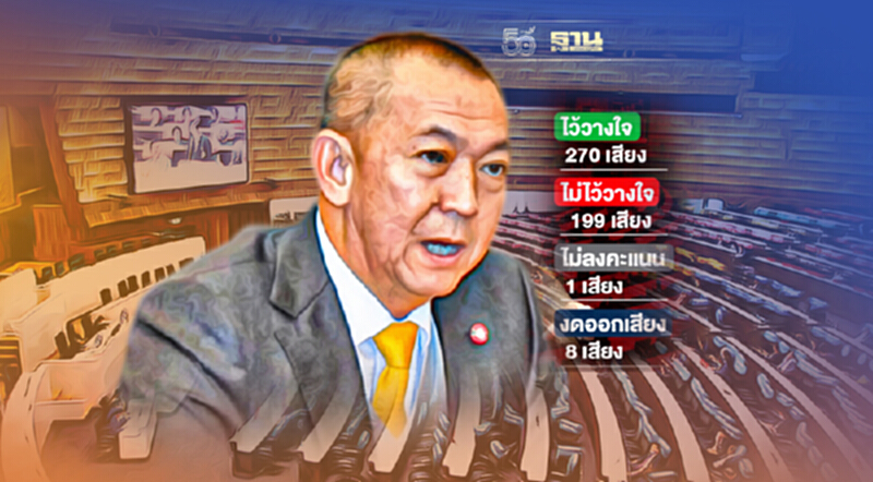 “เฉลิมชัย ศรีอ่อน”ปลี้มคะแนนซักฟอกเป็นอันดับ 1 “เฉลิมชัย ศรีอ่อน”ปลี้มคะแนนซักฟอกเป็นอันดับ 1