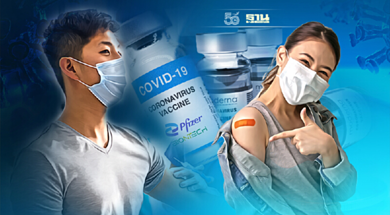 ฉีดวัคซีนโควิดชนิด mRNA ผลวิจัยชี้ผู้ชายควรเลือก Pfizer-ผู้หญิง Moderna ฉีดวัคซีนโควิดชนิด mRNA ผลวิจัยชี้ผู้ชายควรเลือก Pfizer-ผู้หญิง Moderna