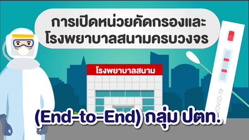 เปิด! นวัตกรรมสุดโดดเด่นในช่วงสถานการณ์โควิด-19 เปิด! นวัตกรรมสุดโดดเด่นในช่วงสถานการณ์โควิด-19