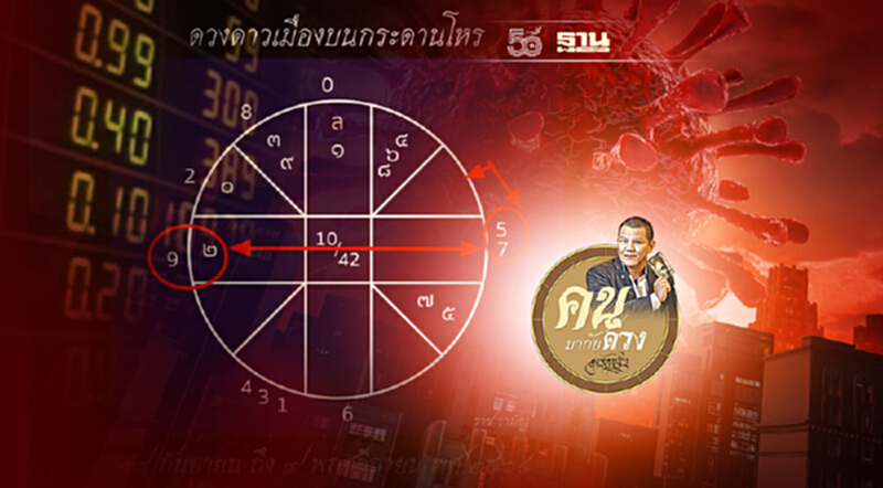 ผ่าวิกฤติ.. โควิดทรงตัว การเมืองวิกฤติ..ยุบสภา กระดานหุ้นสวนกระแสสัญญาณพอดูดี ผ่าวิกฤติ.. โควิดทรงตัว การเมืองวิกฤติ..ยุบสภา กระดานหุ้นสวนกระแสสัญญาณพอดูดี