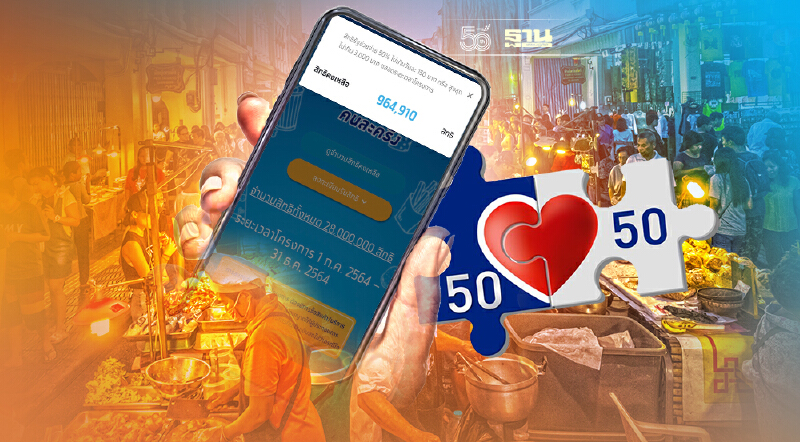 คนละครึ่งเฟส 3 ลงทะเบียนวันนี้ www.คนละครึ่ง.com สิทธิเหลือกว่า 9 ล้านสิทธิ