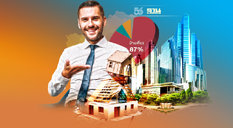  ตลาดบ้านหรู จัดสรร - สั่งสร้าง ร้อน! มูลค่าพัฒนา ทะลักเกิน 5 หมื่นล.