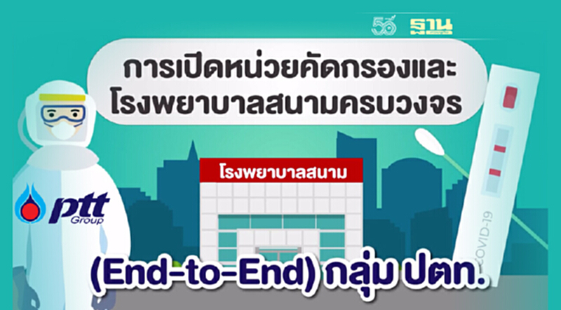 เปิด! นวัตกรรมสุดโดดเด่นในช่วงสถานการณ์โควิด-19 เปิด! นวัตกรรมสุดโดดเด่นในช่วงสถานการณ์โควิด-19