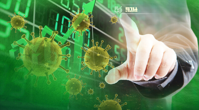 คลายกังวลสถานการณ์โควิด-19 ในประเทศ หุ้นไทยภาคเช้าปิดบวก 5.02 จุด