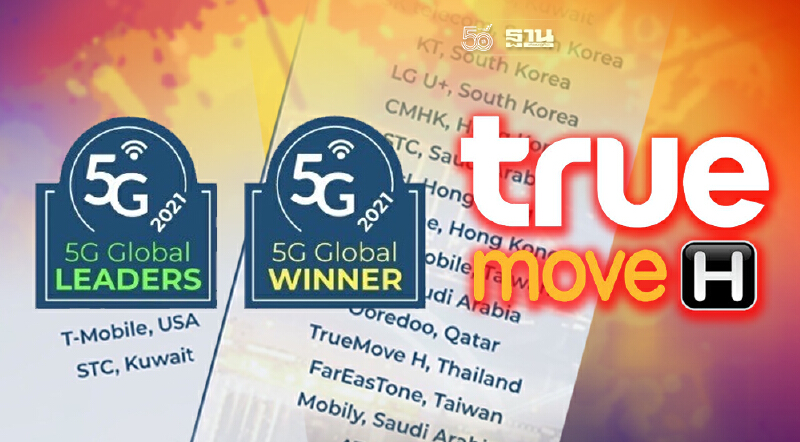 ทรู 5G คว้ารางวัลระดับโลก ทะยานขึ้นท็อป 20 ผู้นำ 5G