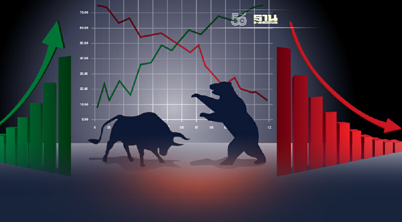 ตลาดหุ้นเอเชียเปิดผันผวน จับตาเอเวอร์แกรนด์ชำระดอกเบี้ยหุ้นกู้วันนี้