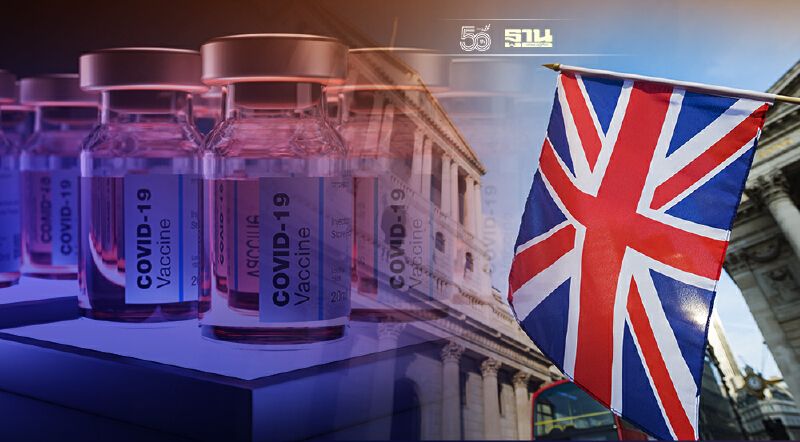 เปิดวัคซีนโควิด 4 ยี่ห้อ เดินทางไปอังกฤษไม่ต้องกักตัว เช็คเลย