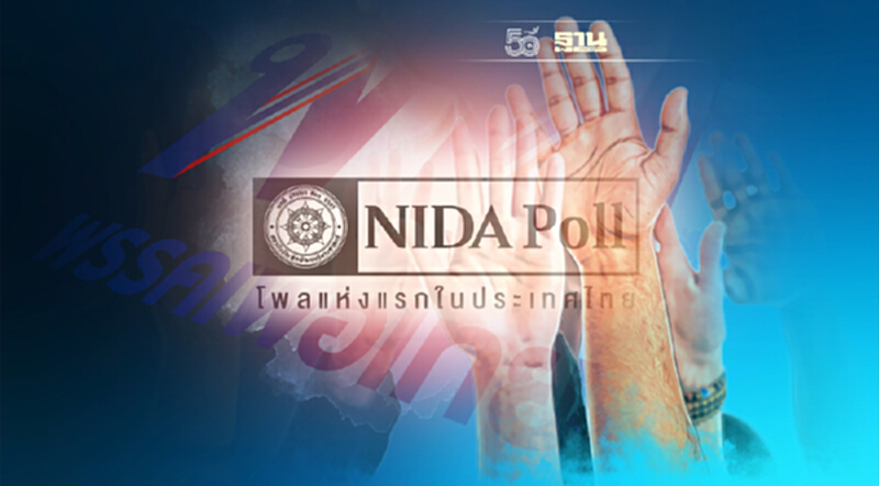นิด้าโพลสำรวจคนอีสานเฉียดครึ่งปักใจรอเลือก"เพื่อไทย" นิด้าโพลสำรวจคนอีสานเฉียดครึ่งปักใจรอเลือก"เพื่อไทย"