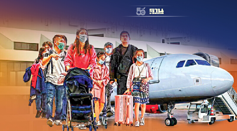 เงื่อนไขเปิดประเทศแบบไม่กักตัว  3 กลุ่ม 3 ช่วง