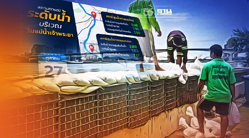 สถานการณ์น้ำ ระดับน้ำแม่น้ำเจ้าพระยาใน กทม. ยังต่ำกว่าแนวคันกั้นน้ำ