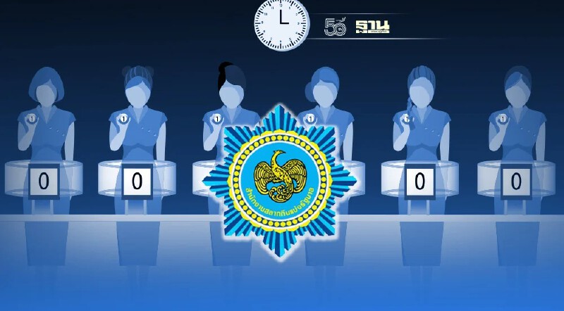 ถ่ายทอดสด หวย การออกรางวัลสลากกินแบ่งรัฐบาล ประจำวันศุกร์ที่ 1 ตุลาคม 2564 ถ่ายทอดสด หวย การออกรางวัลสลากกินแบ่งรัฐบาล ประจำวันศุกร์ที่ 1 ตุลาคม 2564