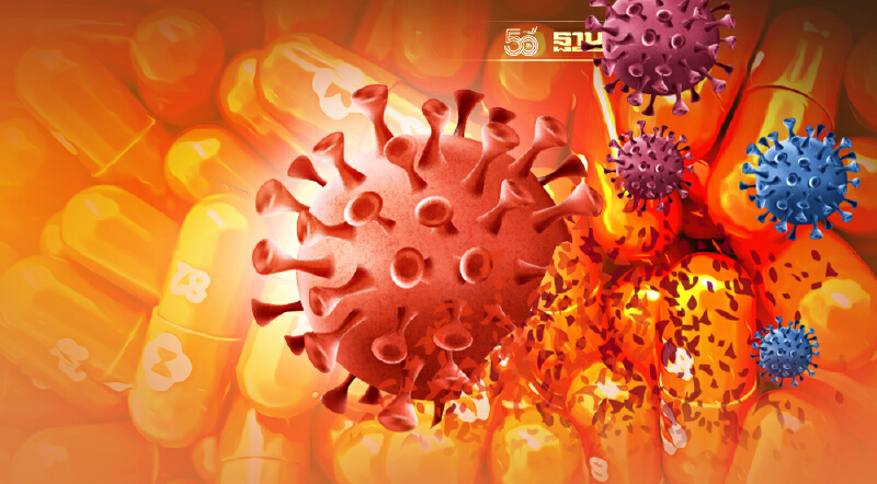 โลกลุ้น 30 พ.ย. FDA ประกาศไฟเขียวการใช้ยา “โมลนูพิราเวียร์” รักษาโควิด