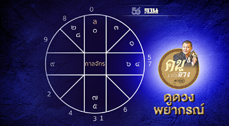 ดูดวงพยากรณ์ ดาวเกตุย้ายแต่ละราศีดีร้ายอย่างไร ดูดวงพยากรณ์ ดาวเกตุย้ายแต่ละราศีดีร้ายอย่างไร