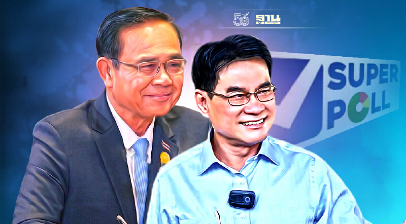ซูเปอร์โพลชี้ “บิ๊กตู่-จุรินทร์”คู่ชิงนายกฯ คะแนนเบียดไม่ทิ้งห่างกันมาก