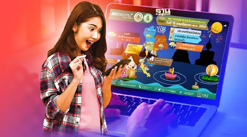 พยากรณ์อากาศวันลอยกระทง 2564 เช็คสภาพฟ้าฝนที่นี่!