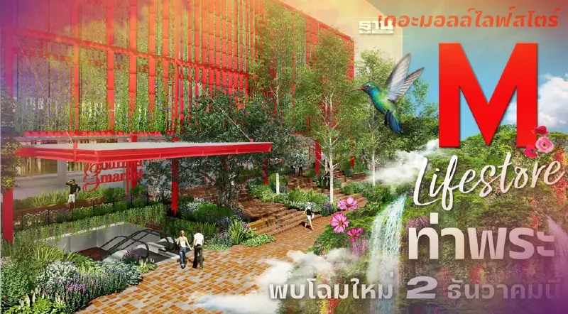เดอะ มอลล์ เดินหน้าทุ่ม 2 หมื่นล้านปั้นโมเดลไลฟ์สโตร์