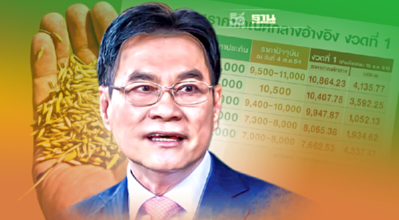 "จุรินทร์" สั่งด่วน จ่ายส่วนต่างประกันรายได้ข้าว ธ.ก.ส.โอนงวดแรก 9 พ.ย.นี้ "จุรินทร์" สั่งด่วน จ่ายส่วนต่างประกันรายได้ข้าว ธ.ก.ส.โอนงวดแรก 9 พ.ย.นี้