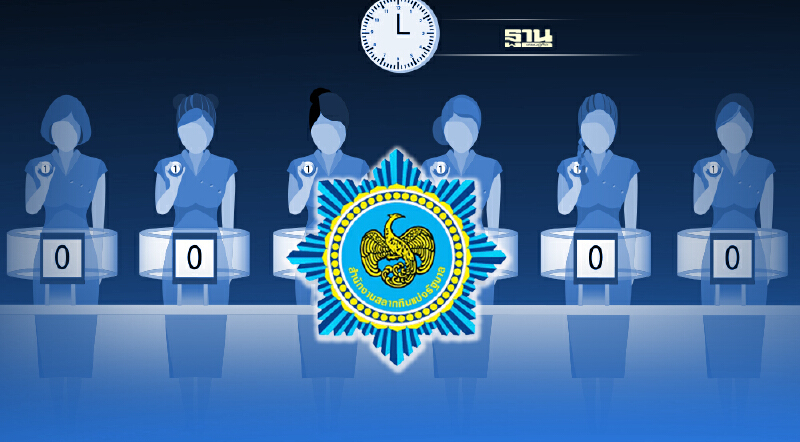 ถ่ายทอดสด หวย การออกรางวัลสลากกินแบ่งรัฐบาล ประจำวันอังคารที่ 16 พฤศจิกายน 2564