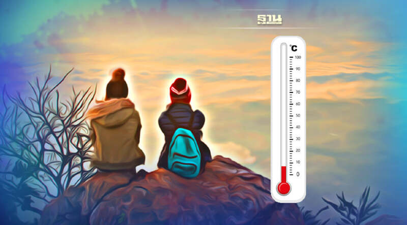 สภาพอากาศวันนี้ - 20 พ.ย.ไทยตอนบนอุณหภูมิสูงขึ้น -ใต้ระวังน้ำท่วม