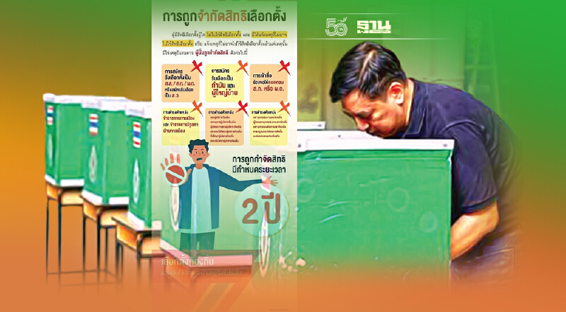 เลือกตั้งอบต. 2564 ไม่ไปลงคะแนนเสียงปีนี้ ต้องเสียสิทธิอะไรบ้าง เช็คด่วน