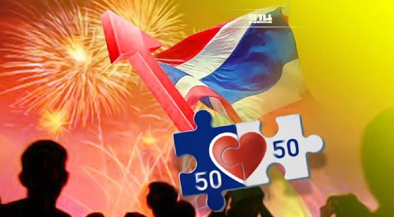 สุดยอดพรปีใหม่คนไทยอยากได้ "ขอเศรษฐกิจไทยดีขึ้น - ขอคนละครึ่งเฟส 4"