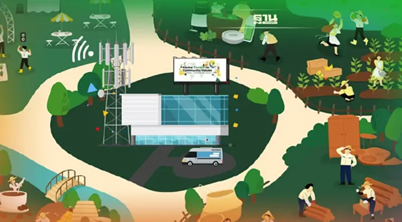 เบโด้ จัดงานออนไลน์ Home Forest to Community Values เบโด้ จัดงานออนไลน์ Home Forest to Community Values