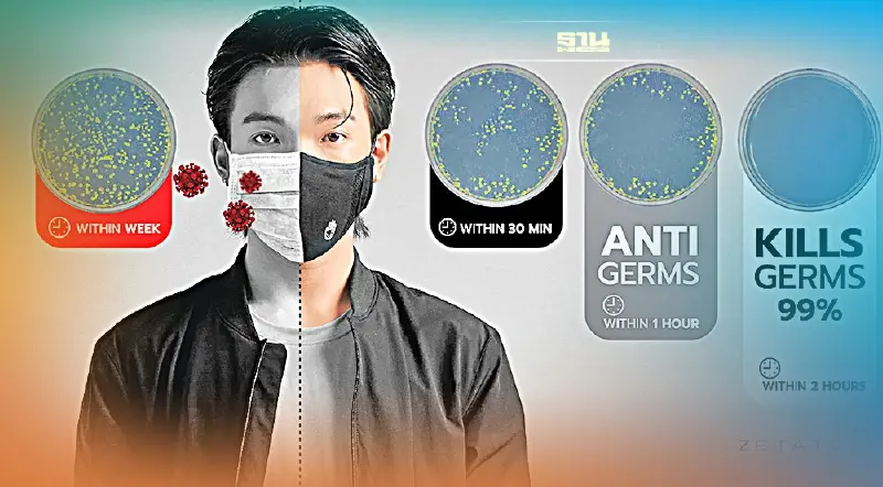 สตาร์ทอัพไทยเจ๋ง! พัฒนาหน้ากากฆ่าเชื้อโควิด-19 ส่งขายทั่วโลก