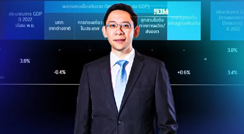 Krungthai COMPASS ลุ้นอัพไซส์เศรษฐกิจไทยปี65 Krungthai COMPASS ลุ้นอัพไซส์เศรษฐกิจไทยปี65