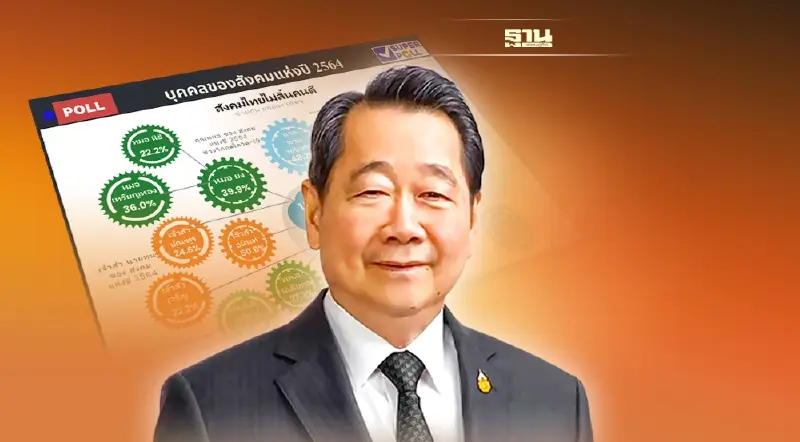 "เจ้าสัวซีพี"ขึ้นแท่นอันดับ 1  นักธุรกิจช่วยเหลือสังคม แห่งปี 64