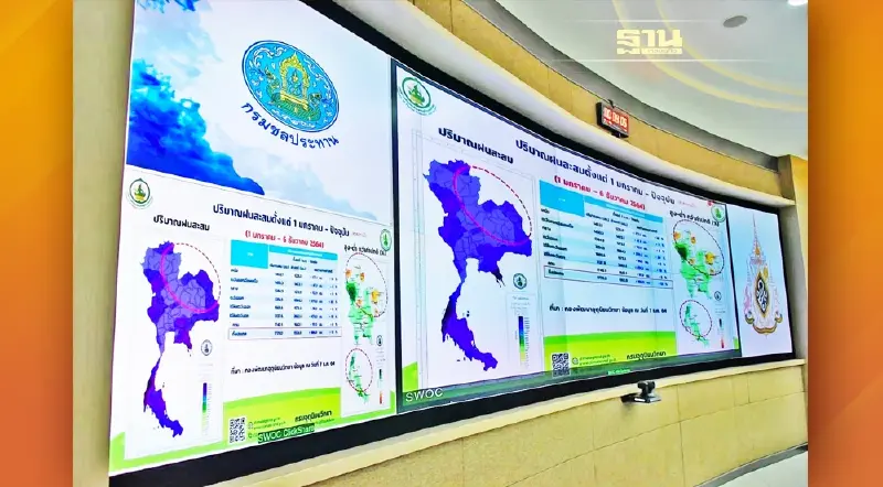 กรมชลฯอัพเดตสถานการณ์น้ำทั่วไทย ภาคใต้ฝนลดลงแต่ยังต้องเฝ้าระวัง