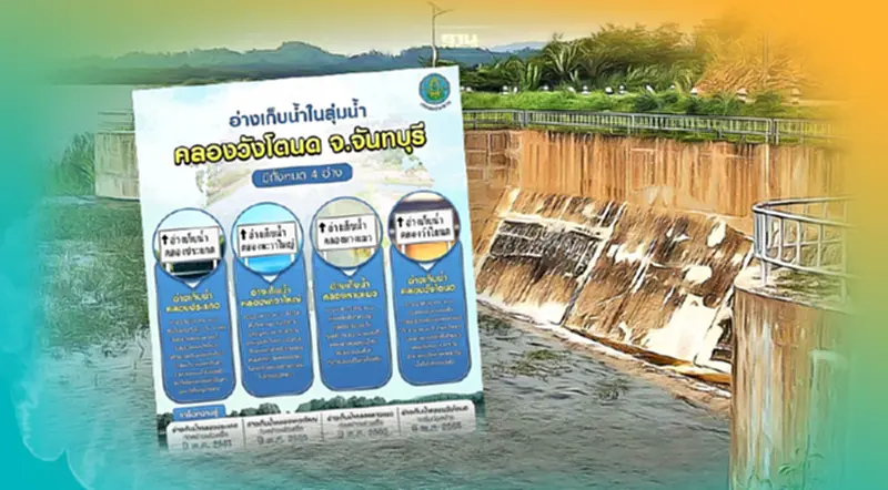 เปิด 4 อ่างเก็บน้ำลุ่มน้ำคลองวังโตนดผันน้ำช่วย EEC ปีละกว่า100 ล้าน ลบ.ม. เปิด 4 อ่างเก็บน้ำลุ่มน้ำคลองวังโตนดผันน้ำช่วย EEC ปีละกว่า100 ล้าน ลบ.ม.