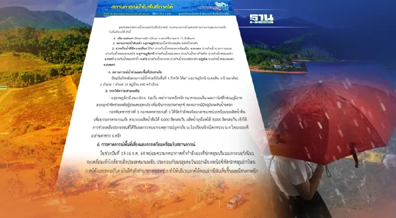 13-16 ธ.ค. เตือนภาคใต้ฝนตก เปิด 10 อ่างเก็บน้ำเสี่ยงน้ำล้น-น้ำท่วม