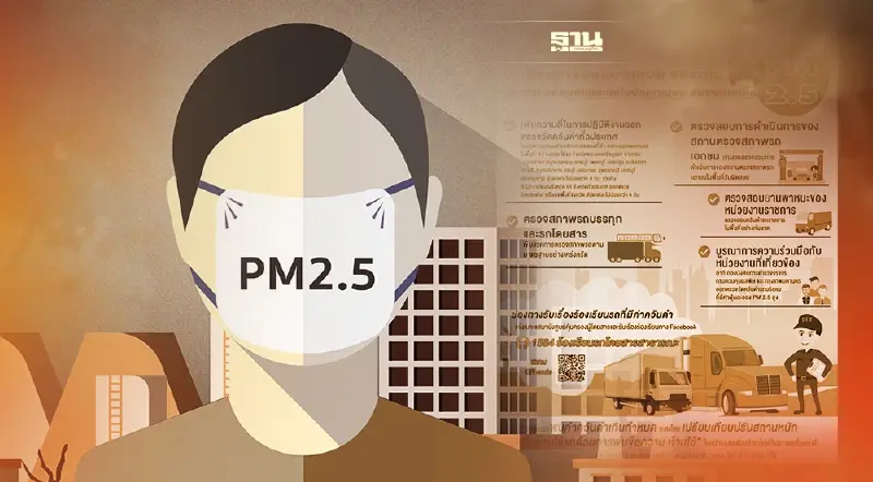 กรมการขนส่งทางบก ยกระดับมาตรการป้องกัน แก้ไขปัญหาฝุ่น PM 2.5 จากภาคการขนส่ง