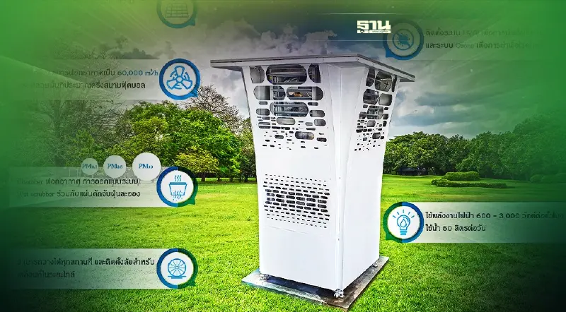 เปิดตัว “ฟ้าใส มินิ” หอฟอกอากาศกำจัดฝุ่น พร้อมจำหน่าย ธ.ค.นี้