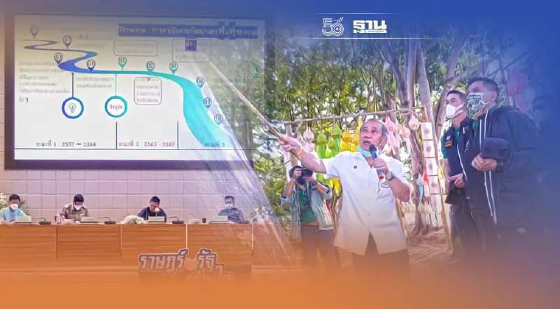 ทส. ปลุกพลัง ราษฎร์ - รัฐ ร่วมใจคืนน้ำใสสู่แม่ข่า เป้าน้ำเป็นธรรมชาติ ปี 70