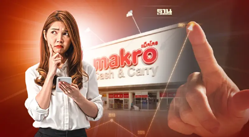 MAKRO ขายหุ้น 43.50 บาท แพงไปไหม โบรกฯ มองอย่างไร MAKRO ขายหุ้น 43.50 บาท แพงไปไหม โบรกฯ มองอย่างไร