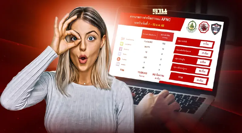 ดีอีเอส พบข่าวปลอม”เงินกู้-ค่าแรง”คนสนใจมาก