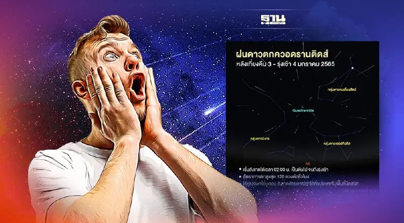 หลังเที่ยงคืน 3 ม.ค. NARIT ชวนดู "ฝนดาวตกควอดรานติดส์" ตาเปล่าก็มองเห็น