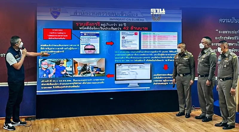 สตม.ทลายแก๊งเว็บพนันออนไลน์เกาหลีใต้ รวบแก๊งฮังการีโกงเงินประกัน