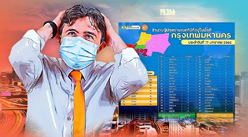 กทม.เปิด 49 เขตติดเชื้อโควิดวันนี้“ราชเทวี”นำลิ่ว 198 ราย  สัมพันธวงศ์โล่ง