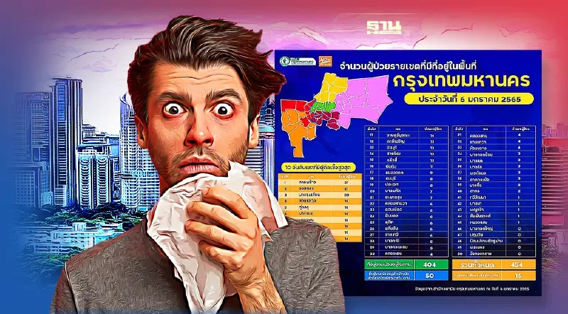 กทม.เปิด 10 เขตผู้ติดเชื้อโควิดวันนี้สูงสุด“ลาดพร้าว”พุ่งพรวด 31 ราย